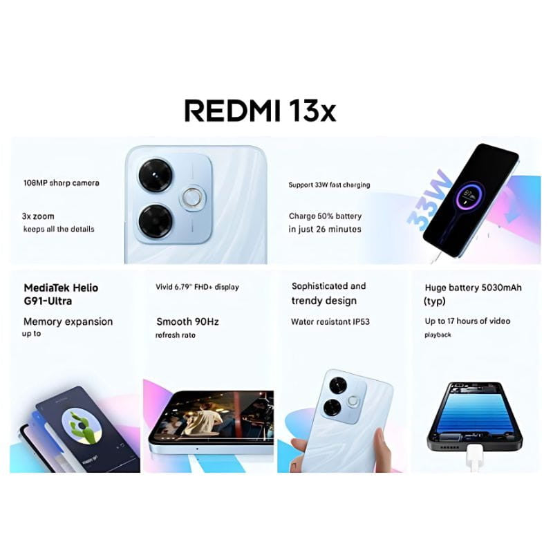 Xiaomi Redmi Note 13X